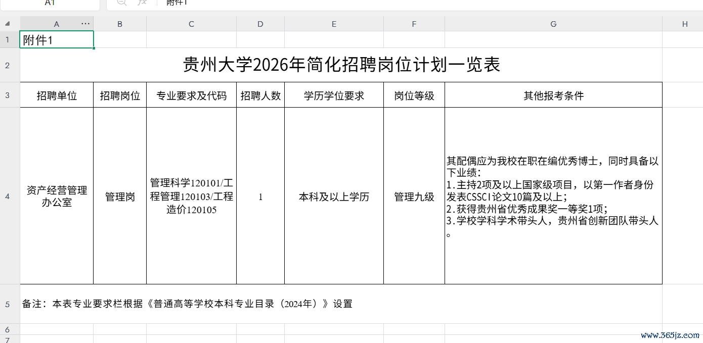 招聘岗亭野心表