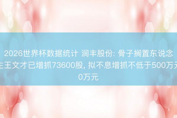 2026世界杯数据统计 润丰股份: 骨子搁置东说念主王文才已增抓73600股， 拟不息增抓不低于500万元